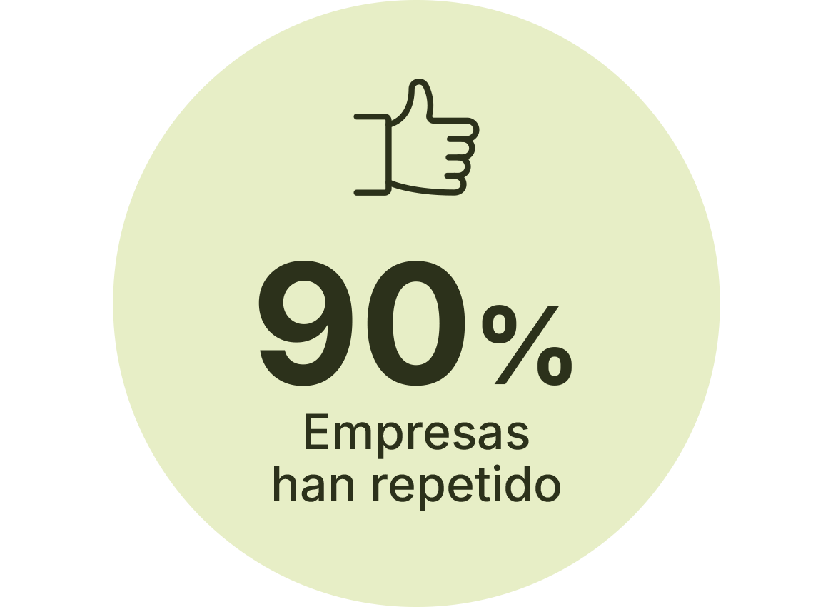 Programa Multicompañía de Desarrollo de Talento
