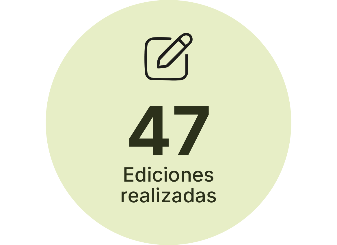 Programa Multicompañía de Desarrollo de Talento